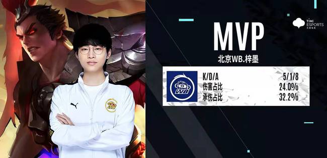 在线赌场税收成州政府主要收入来源